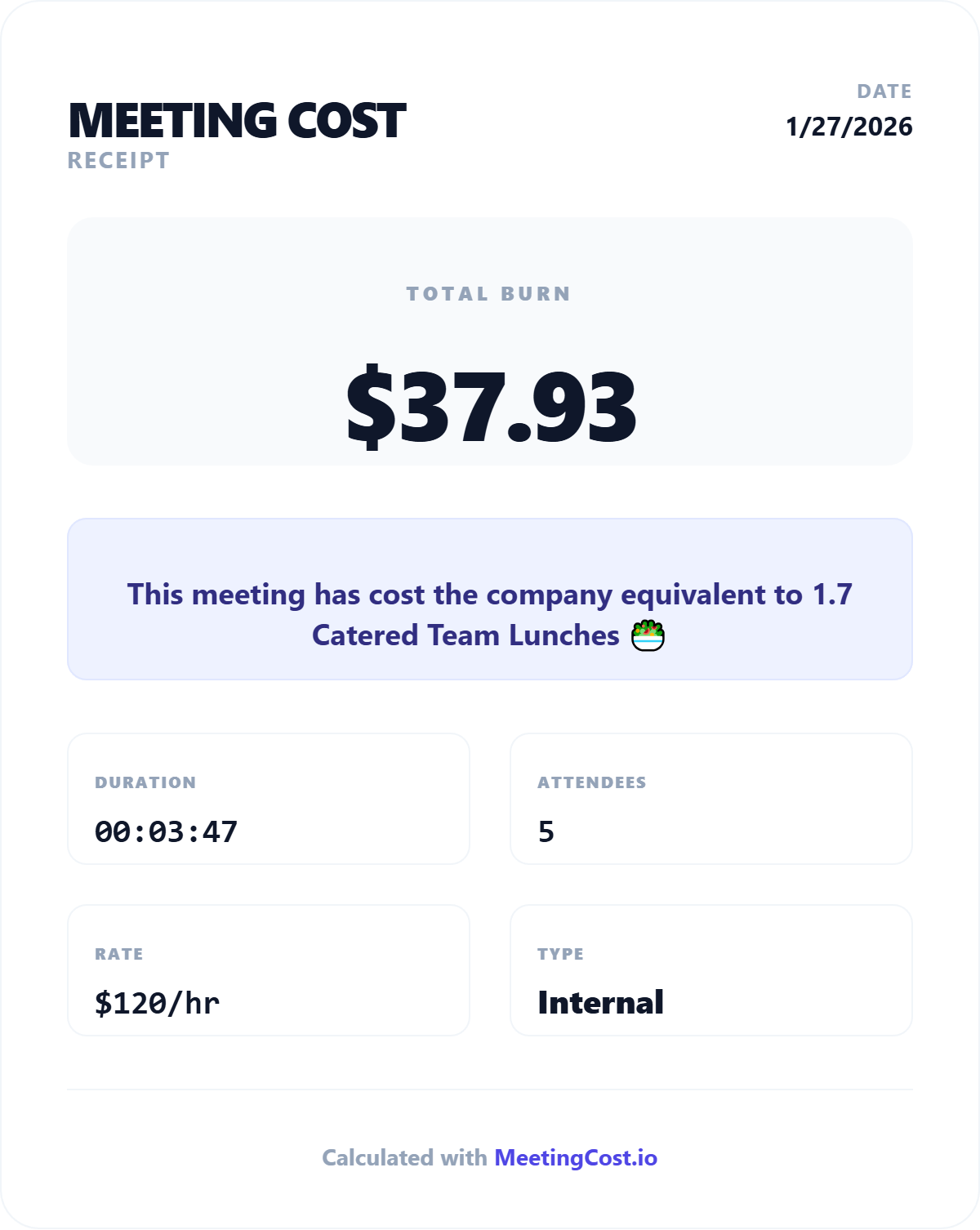 MeetingCost.io gallery image