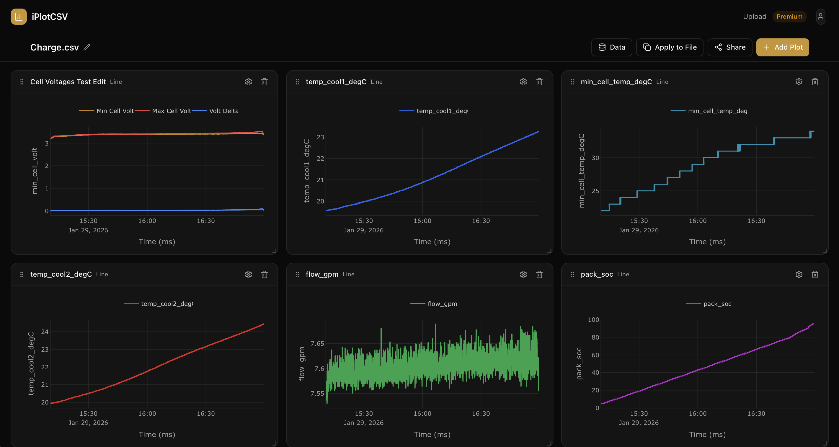 iPlotCSV - Screenshot 2 showing product features and functionality