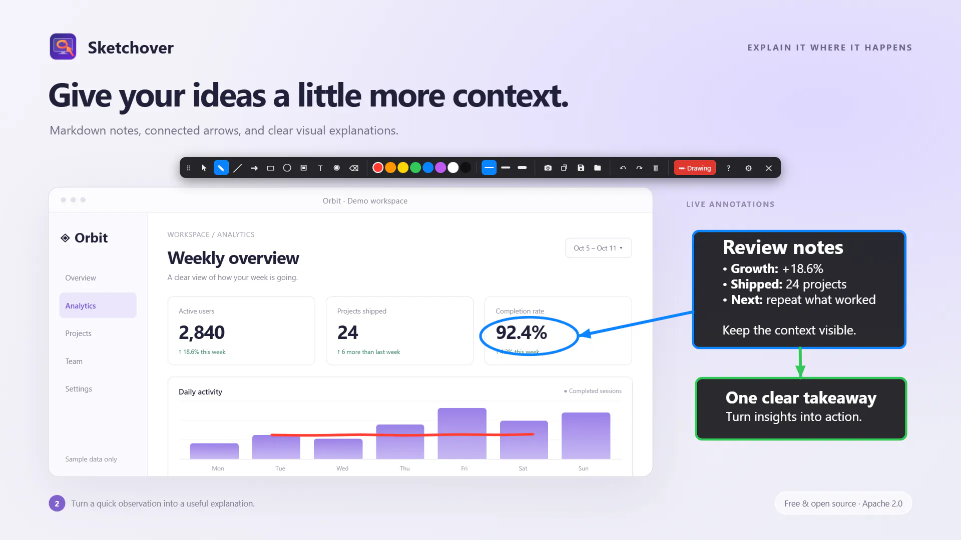 Sketchover gallery image