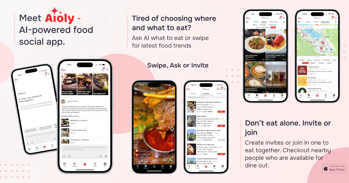 Aioly app