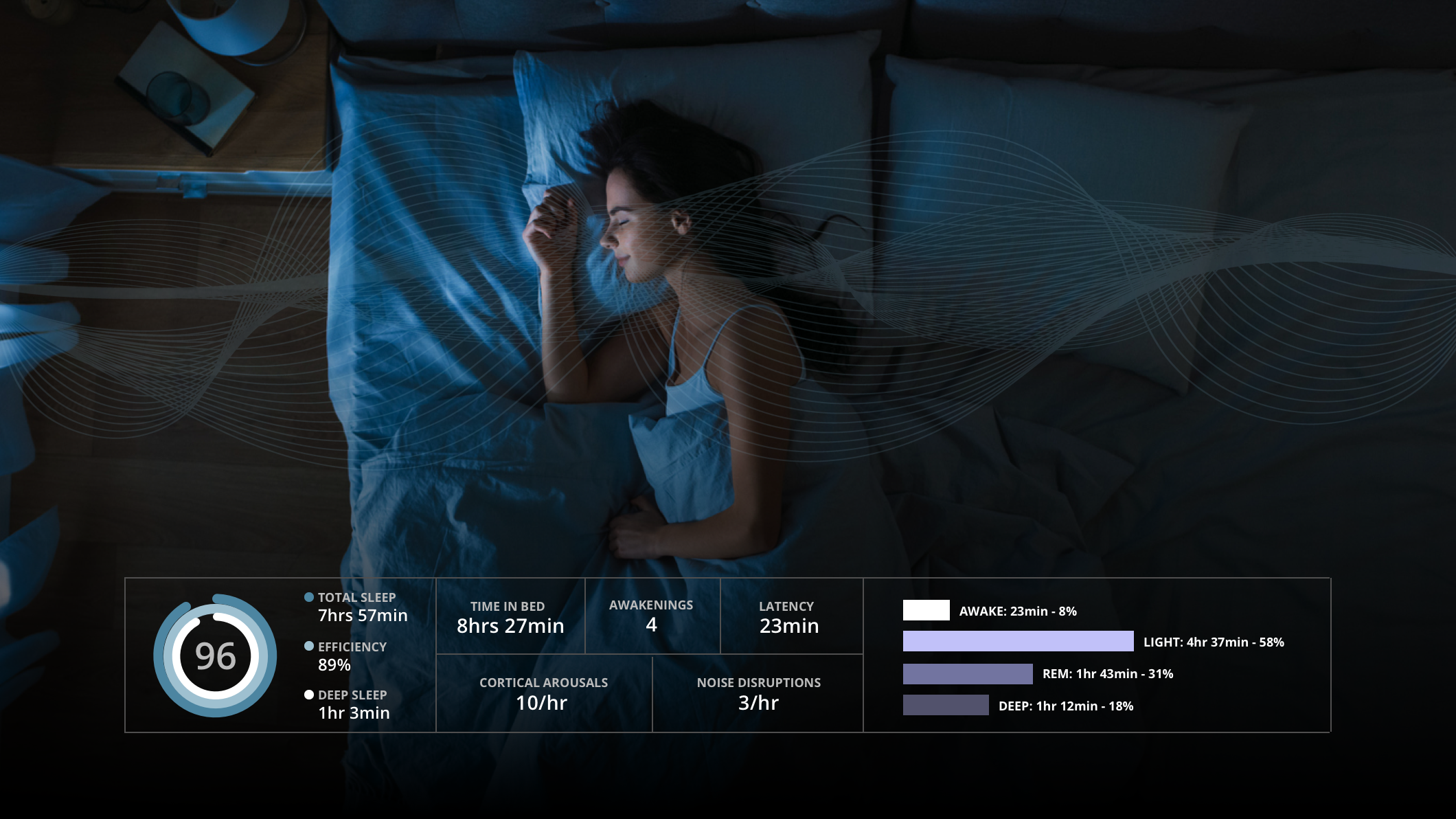 SleepSpace Smart Bed Platform gallery image