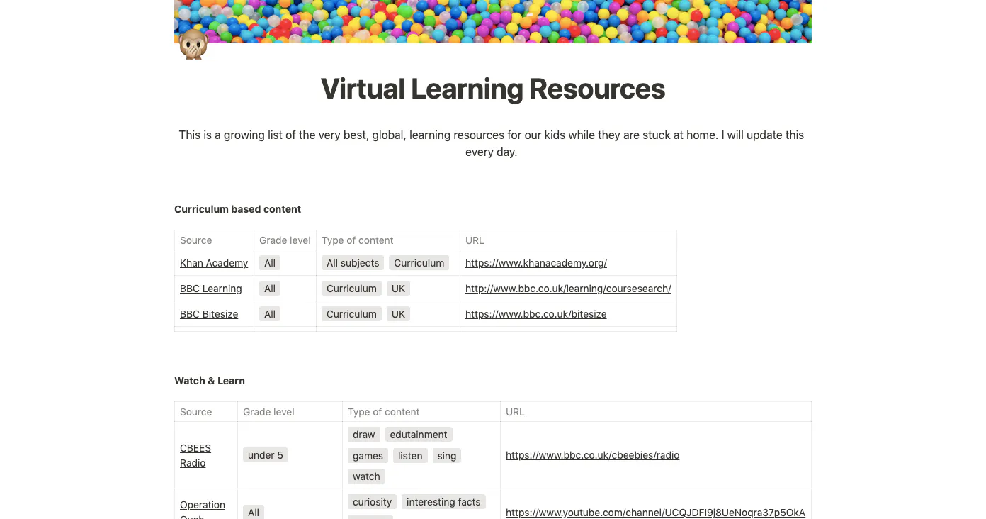 Virtual Learning Resources for Kids