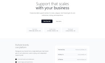 Deskafy gallery image