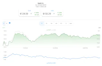 Stock FX gallery image