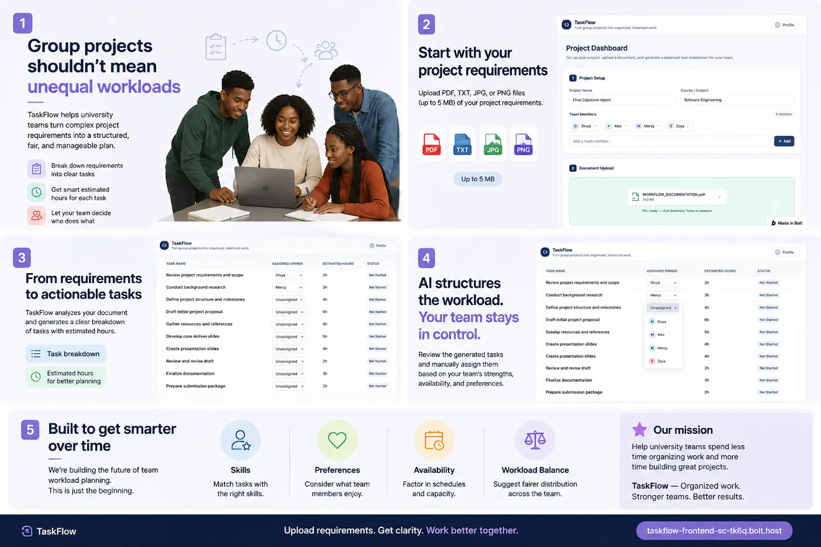 TaskFlow  screenshot 5