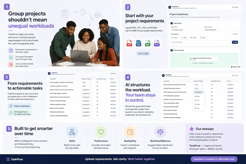 TaskFlow  screenshot 5