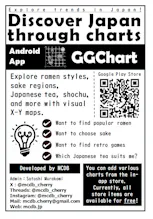 GGChart gallery image