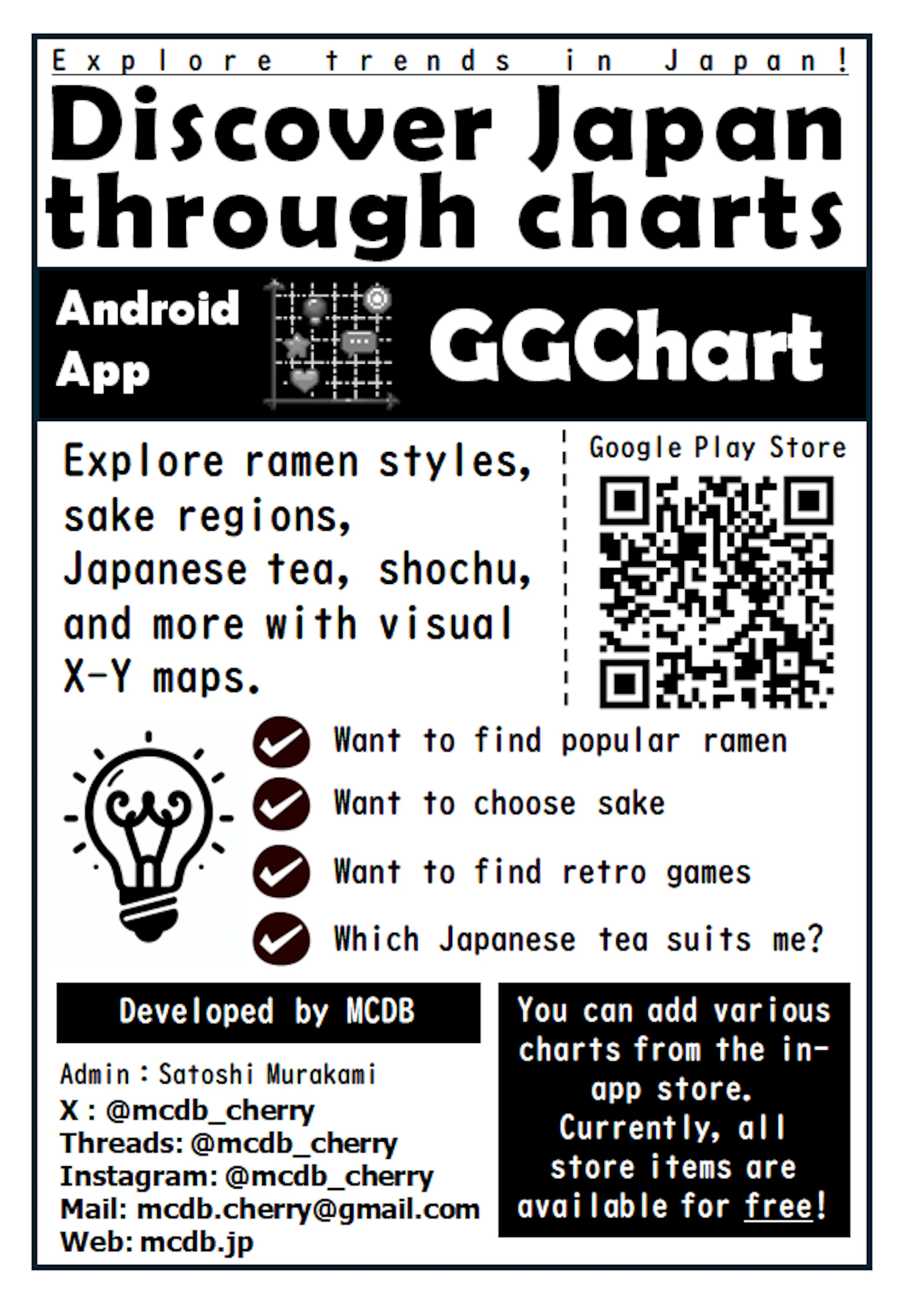 GGChart screenshot 1
