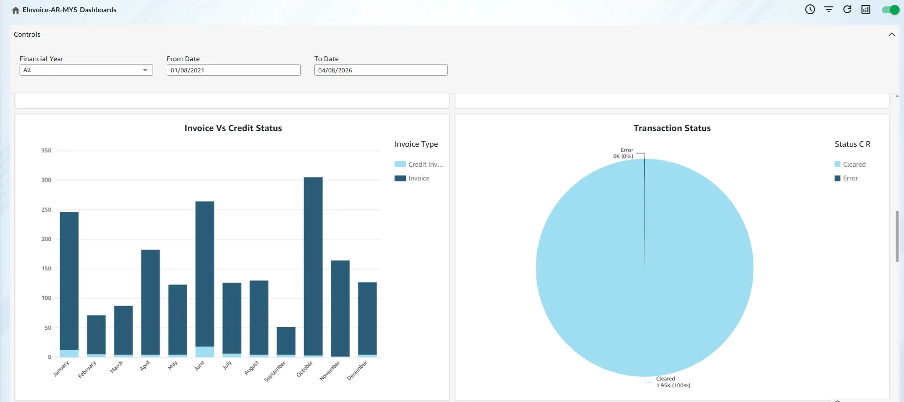 Taxilla: Global E-Invoicing Platform gallery image