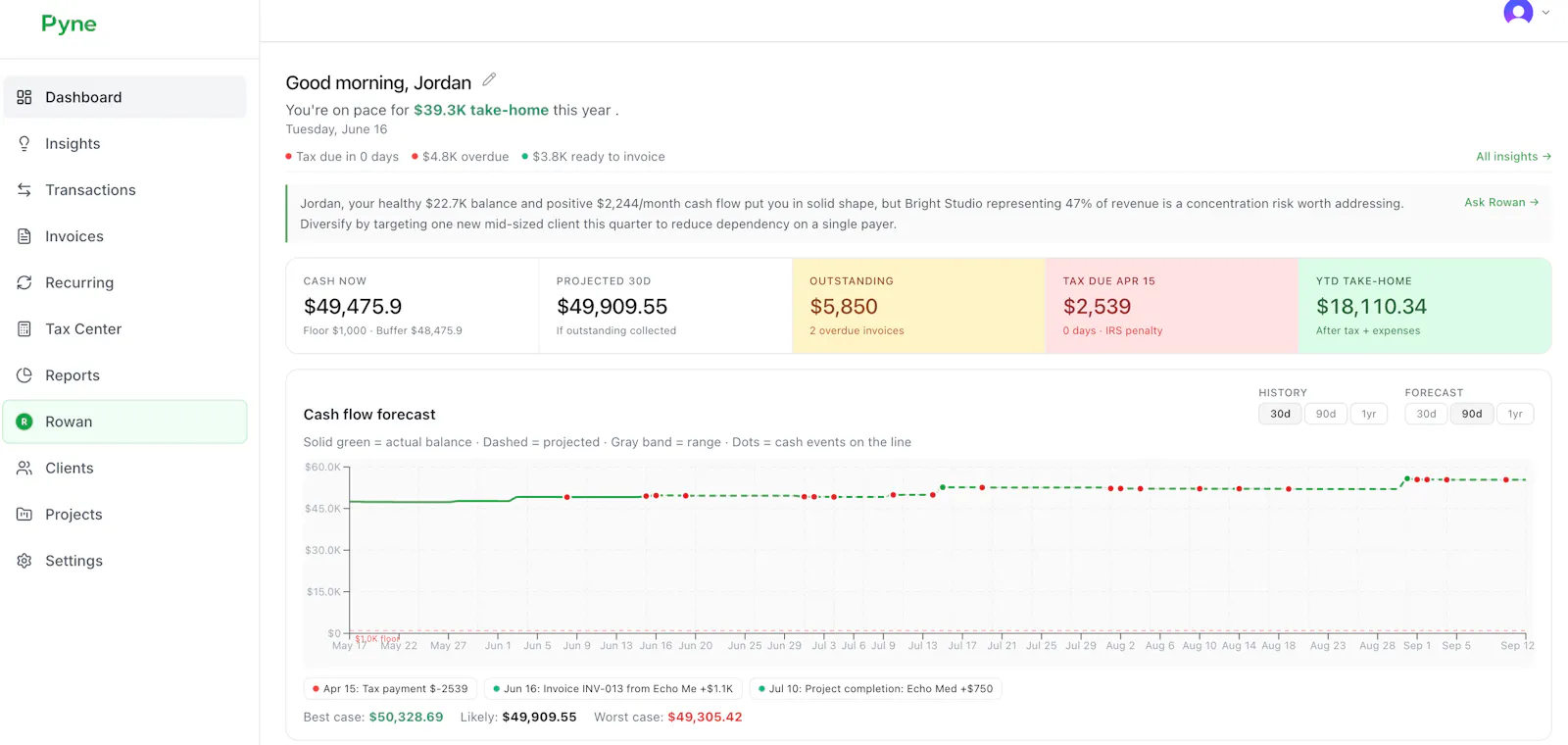 Pyne screenshot 4