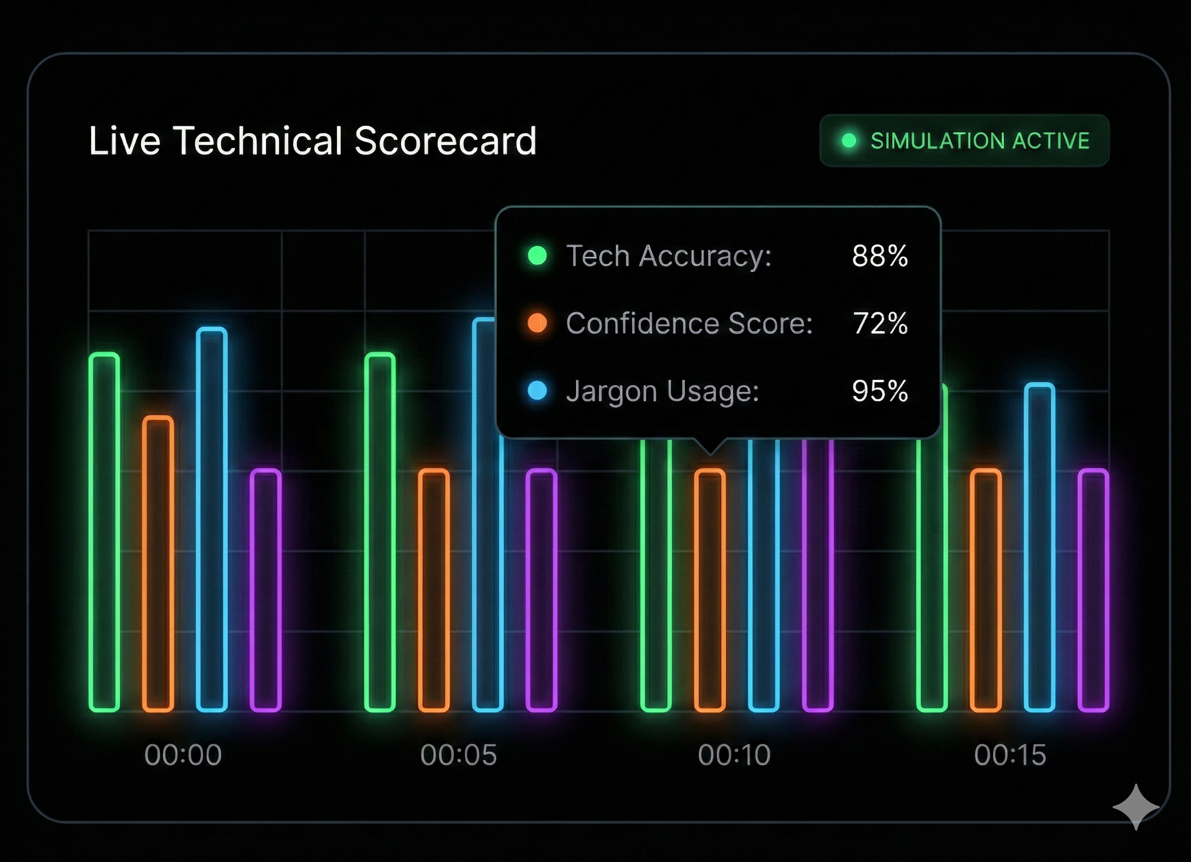 SecInterview.ai gallery image