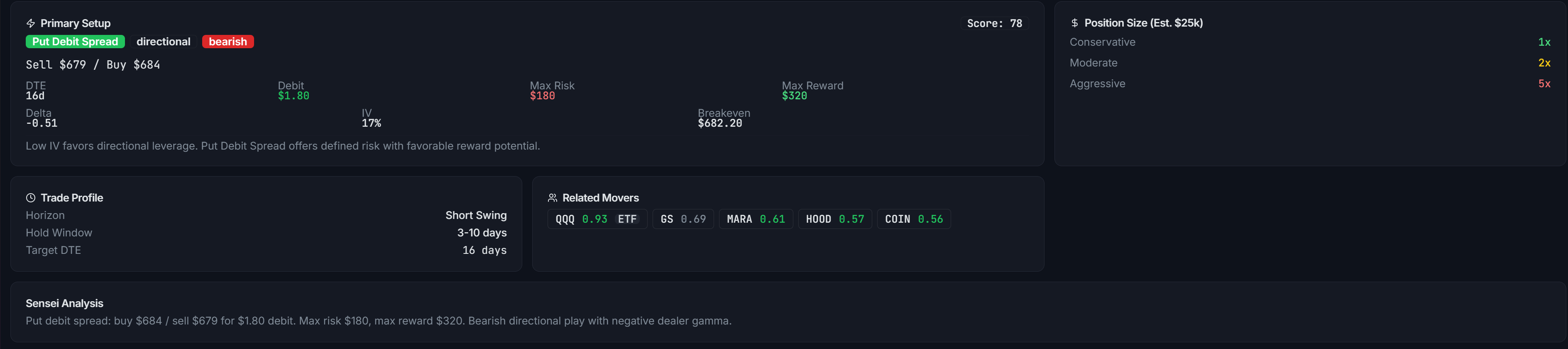 Sensei / GEX / Charts / Options Picks gallery image