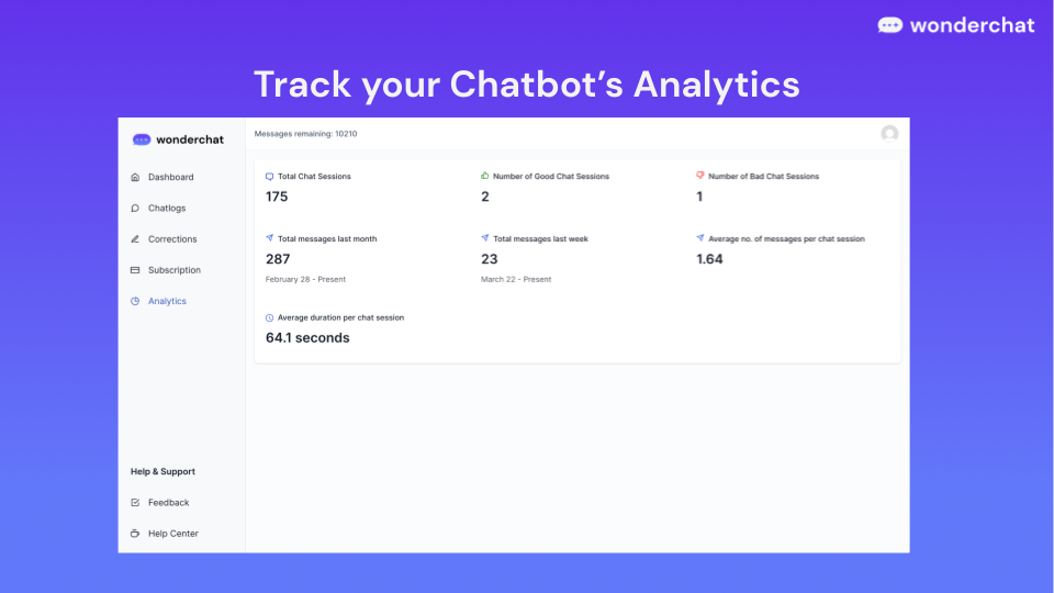 Média Se merveille - Créez des chatbots AI personnalisés à partir du lien de votre site Web en 5 minutes 8