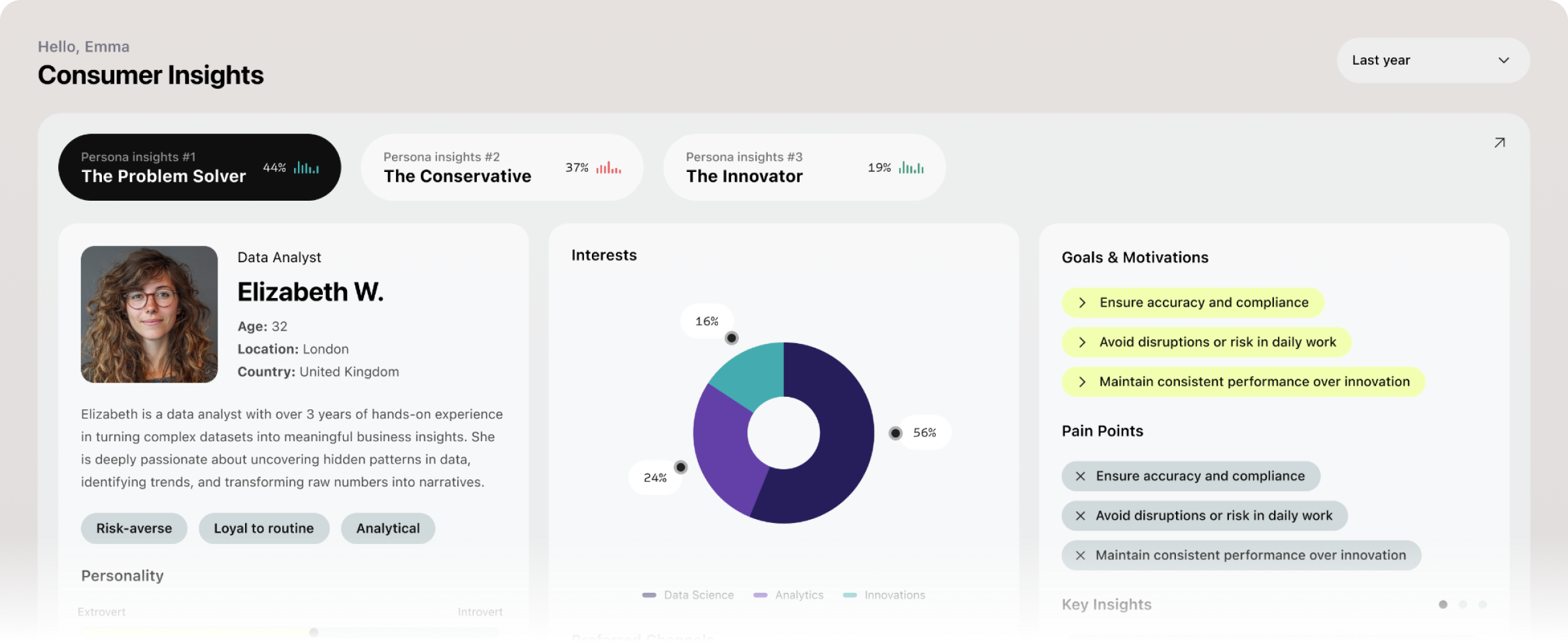 AInnov8 gallery image