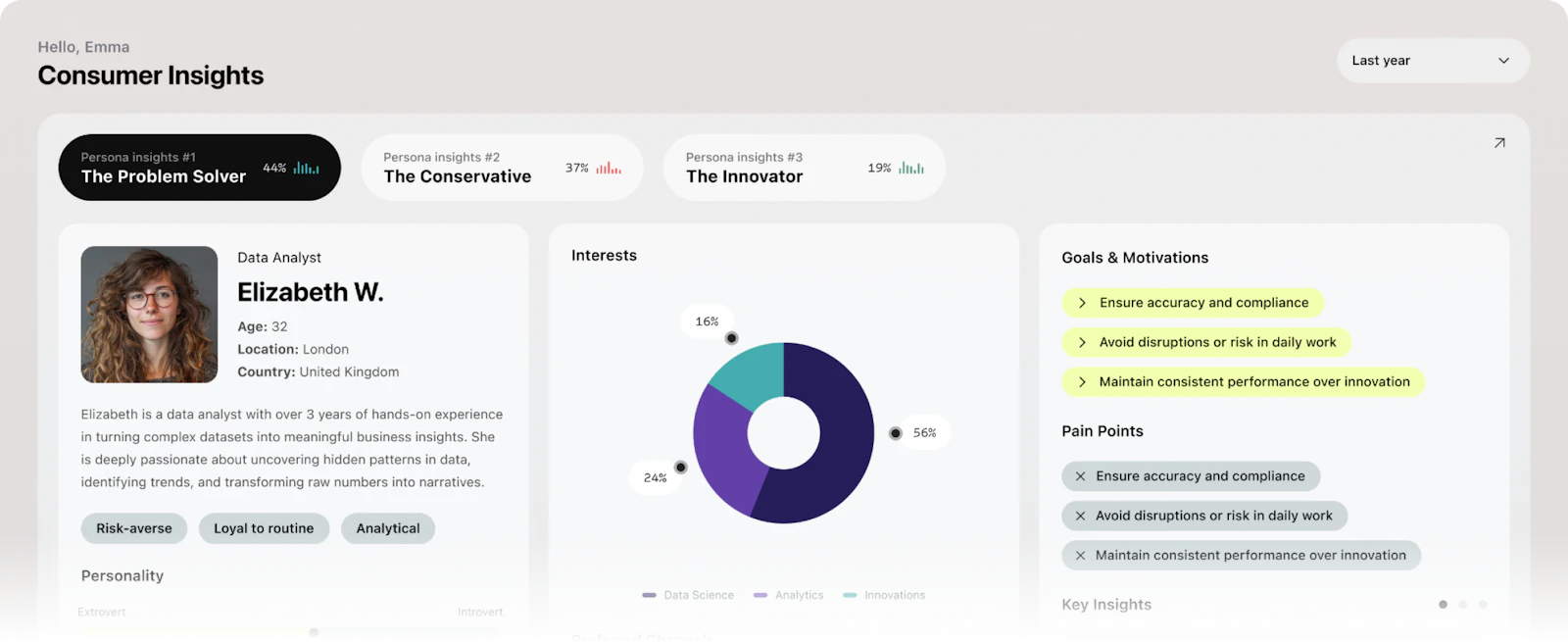 AInnov8 screenshot 3