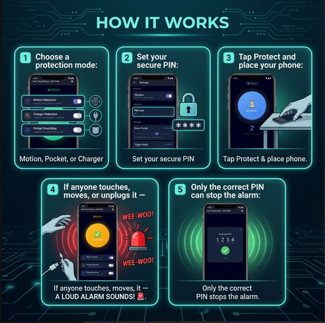 Don't Touch My Phone gallery image