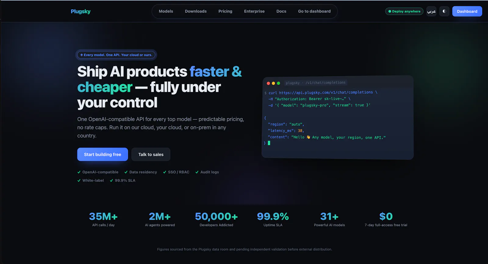 Plugsky Unlimited AI Model API's Usage screenshot 3