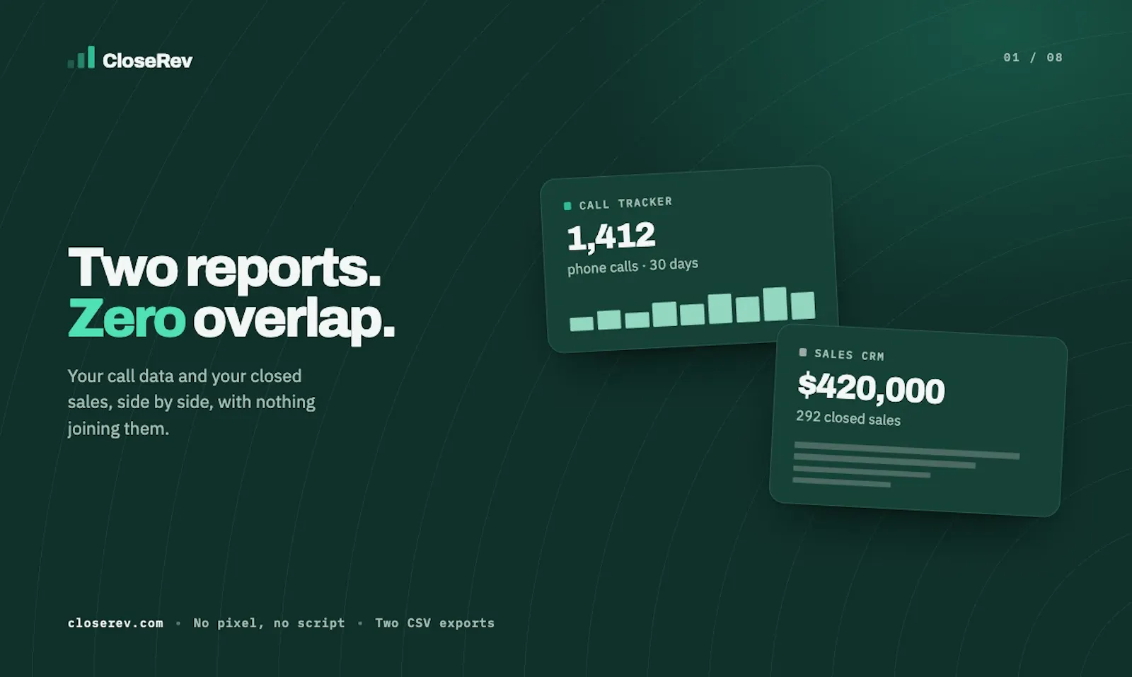 CloseRev screenshot 1