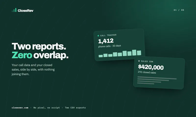 CloseRev screenshot 1