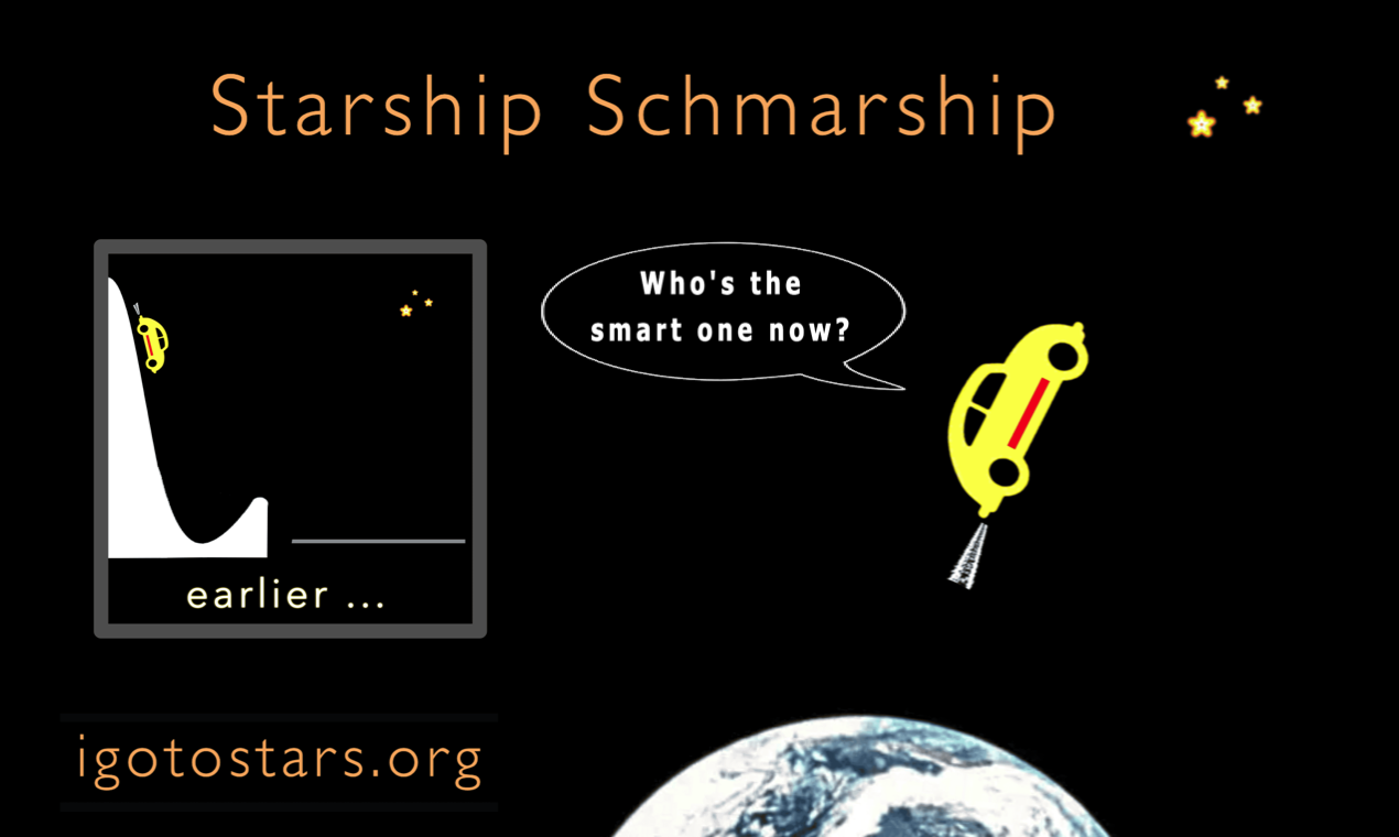 Find out if astrology works. gallery image