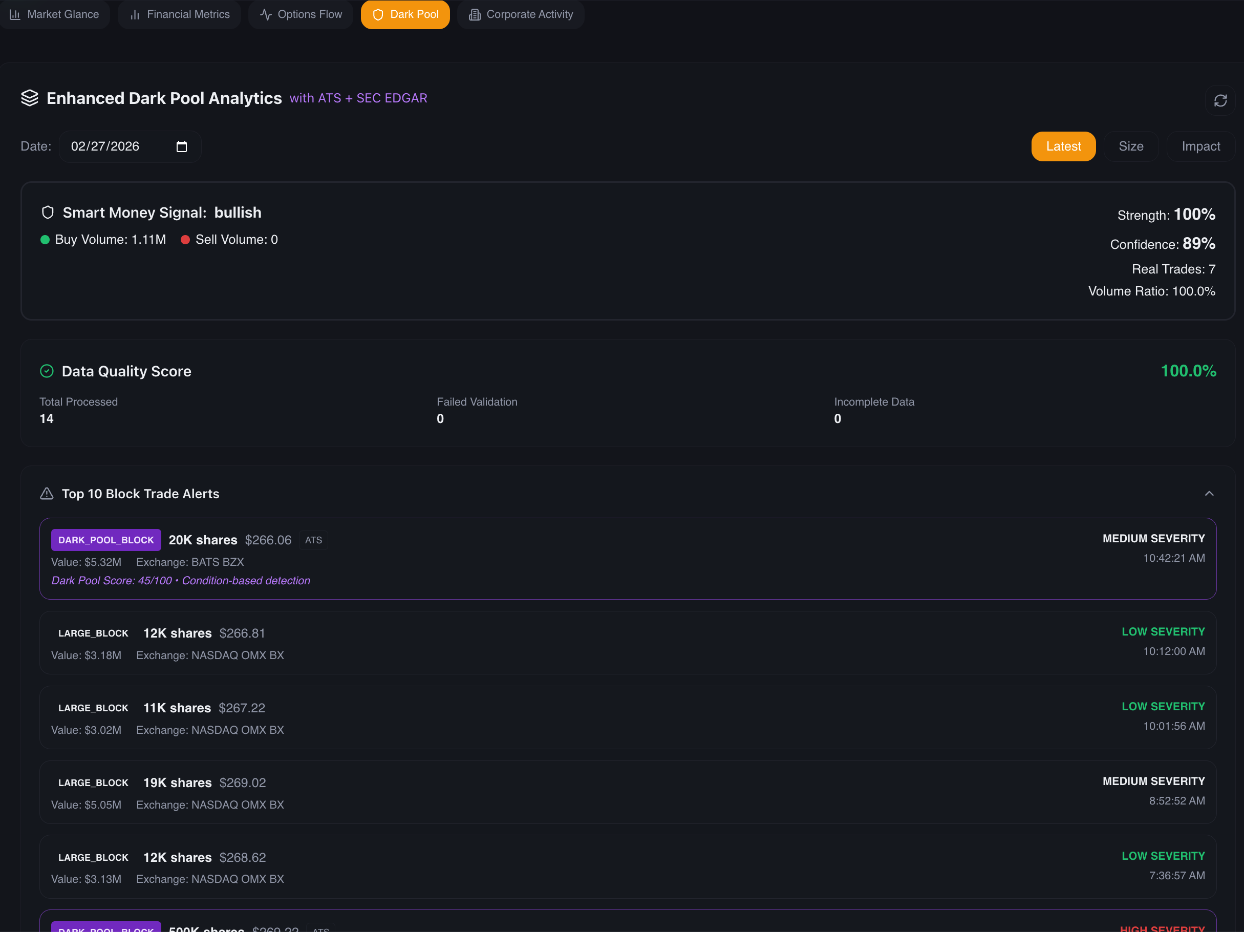 Sentimentor.ai  - Screenshot 3 showing product features and functionality