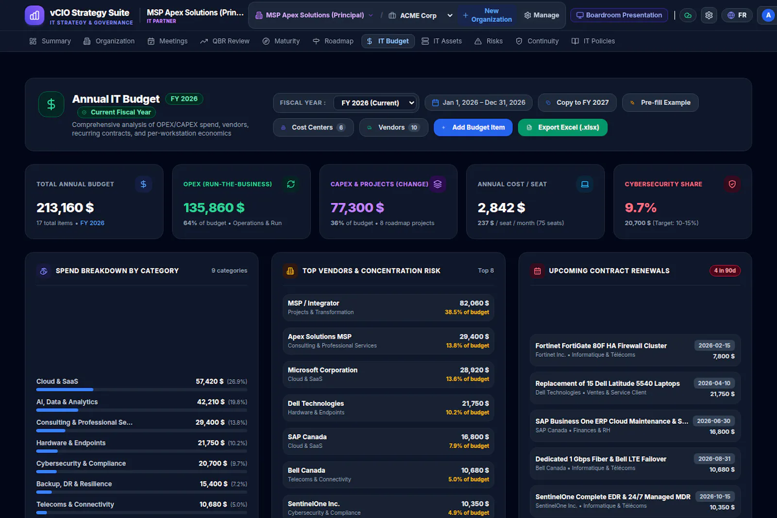 vCIO Strategy Suite screenshot 7