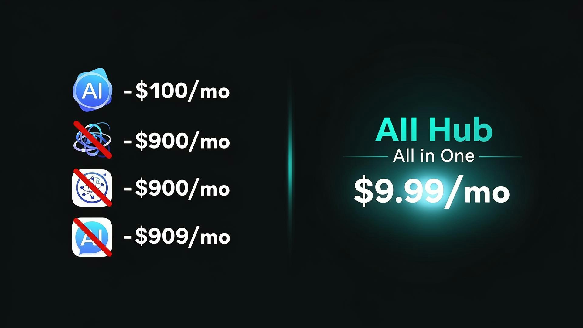 Aİ HUB gallery image