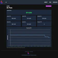 EV Price Tracker gallery image