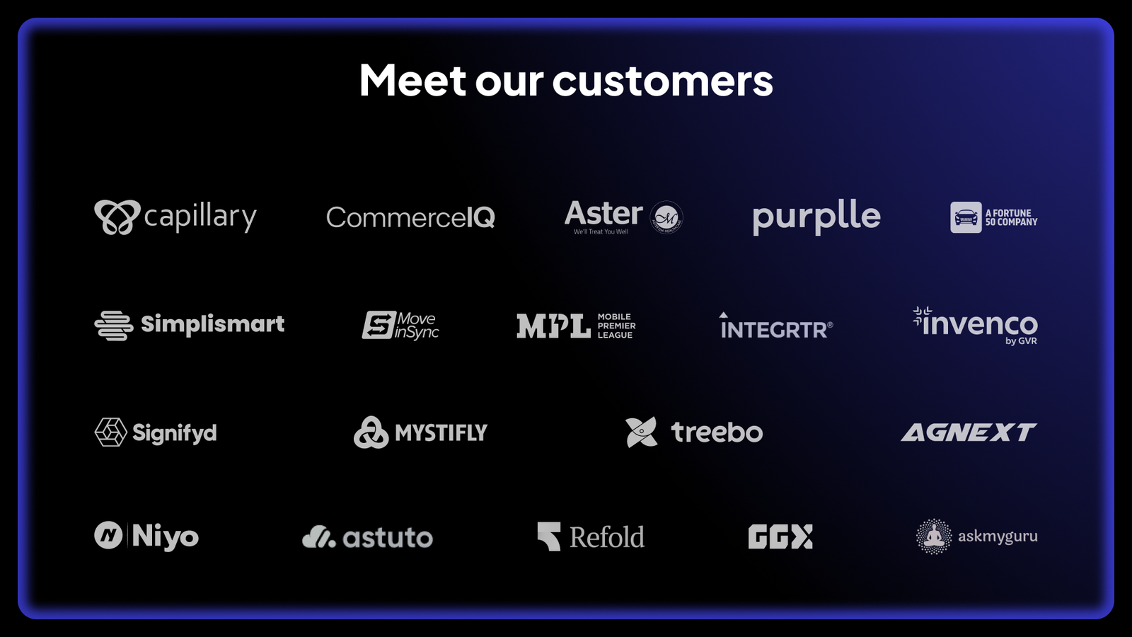 Praxis by Facets.cloud gallery image