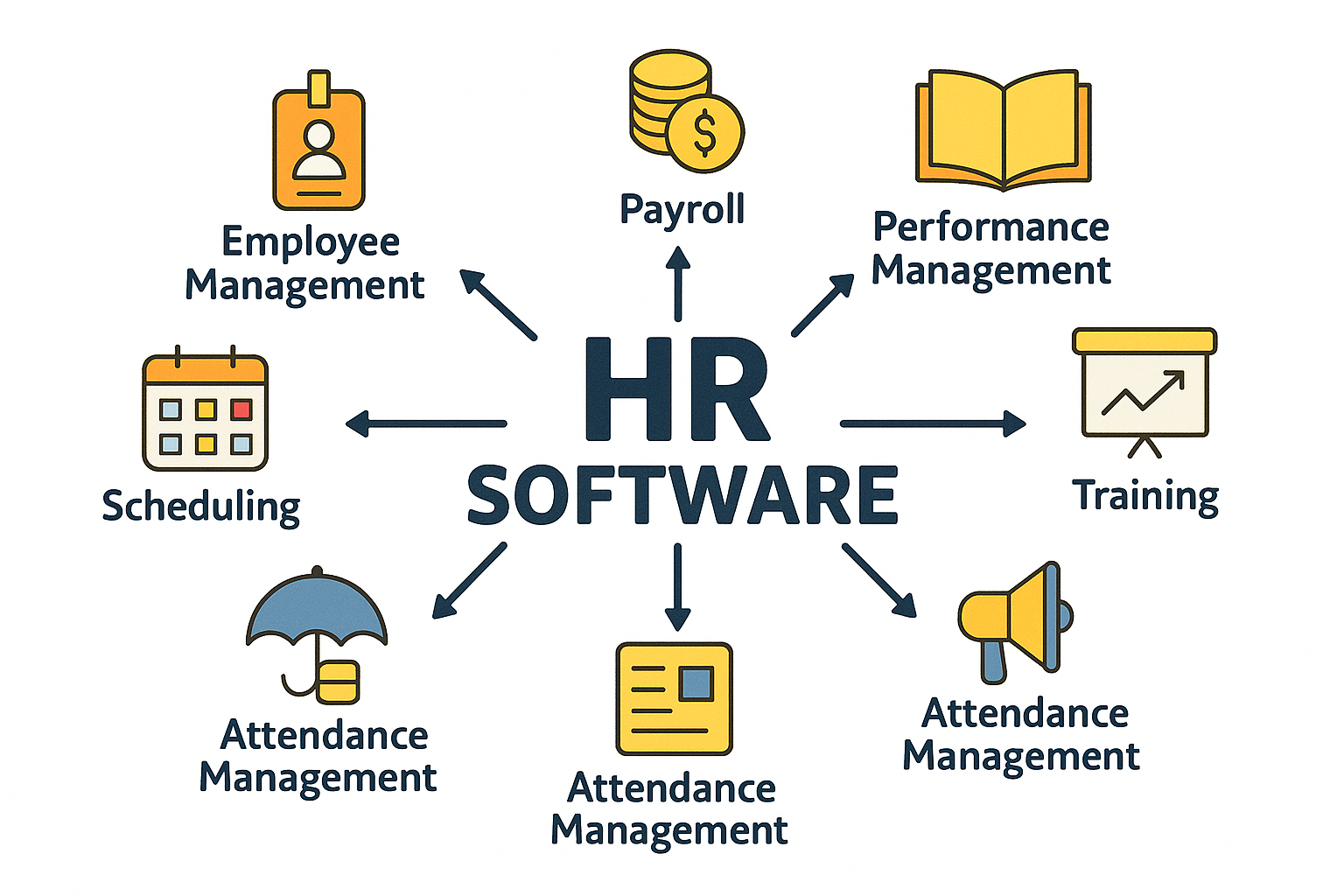 StackHX HR Software gallery image