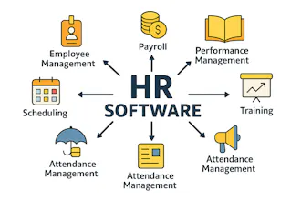 StackHX HR Software gallery image