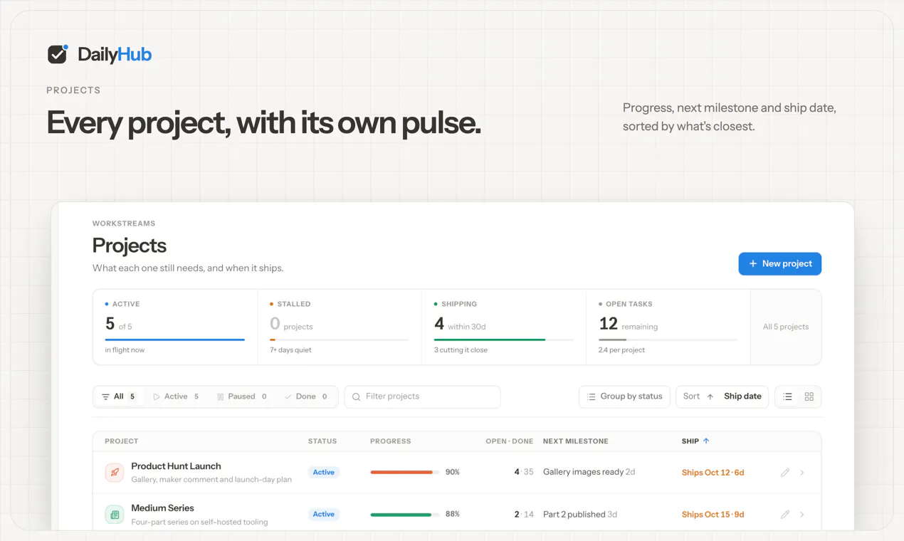 DailyHub screenshot 4