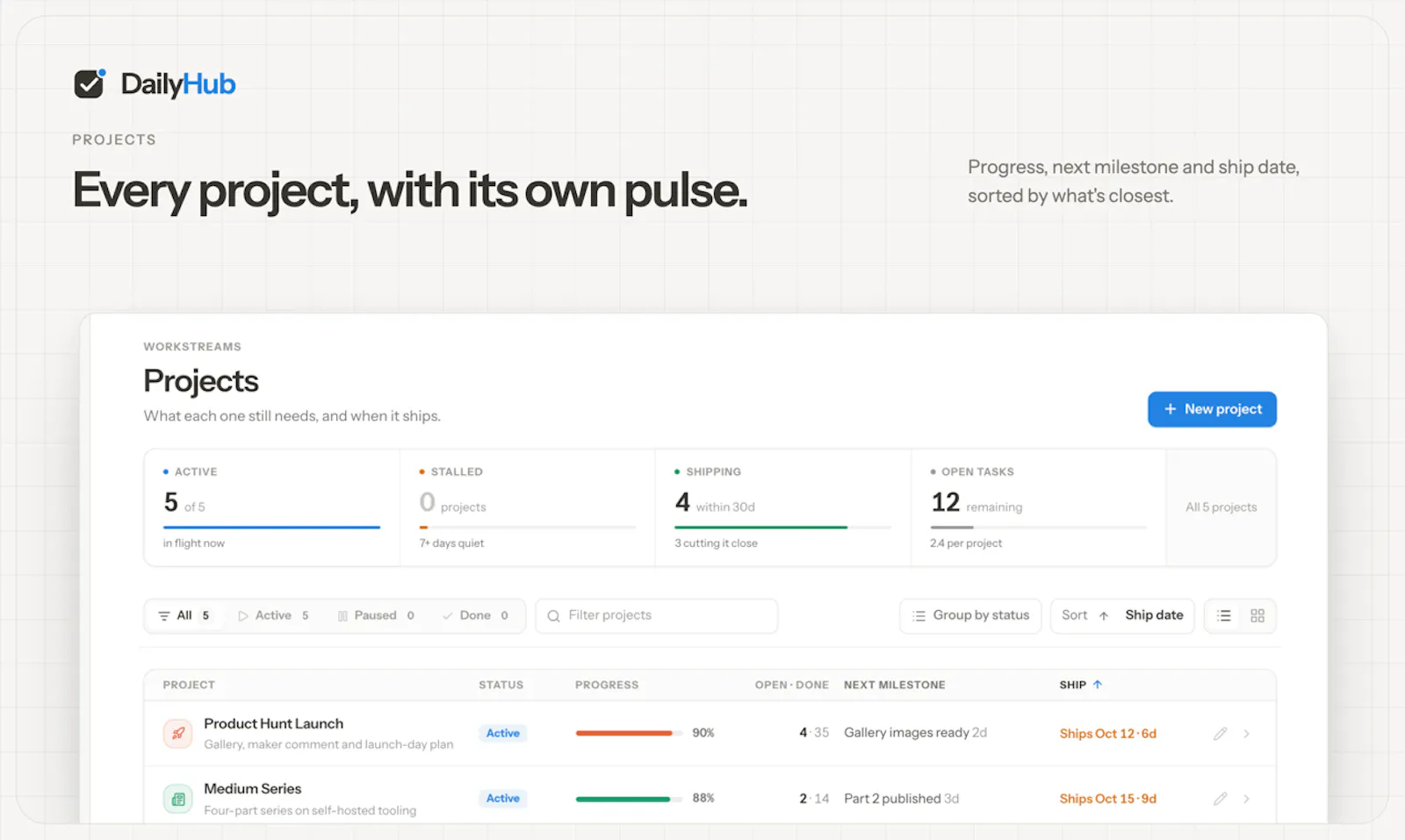 DailyHub screenshot 5