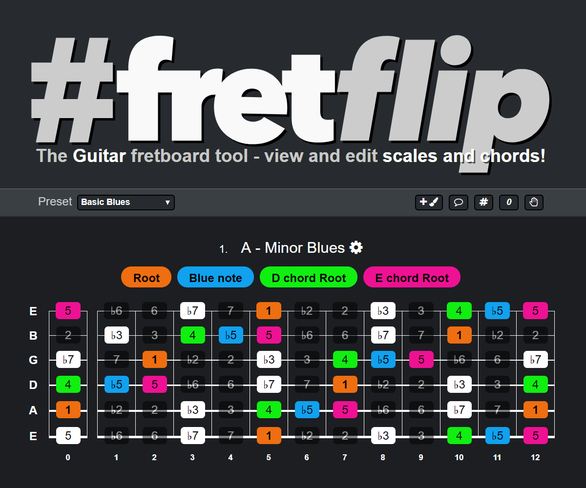 #fretflip gallery image