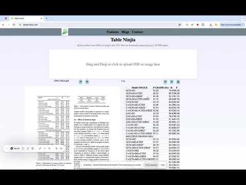 Table Ninjia gallery image