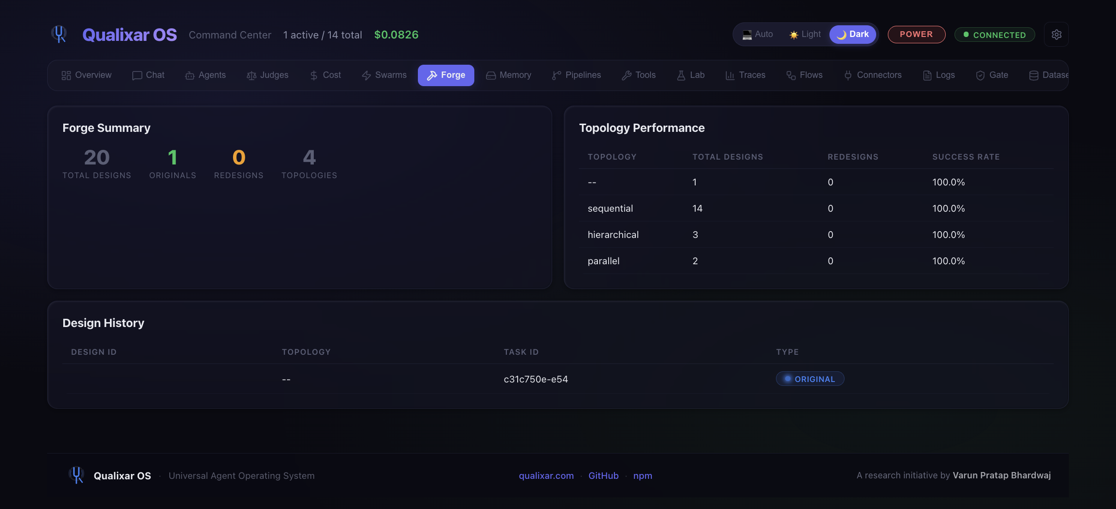QALIXAR OS gallery image