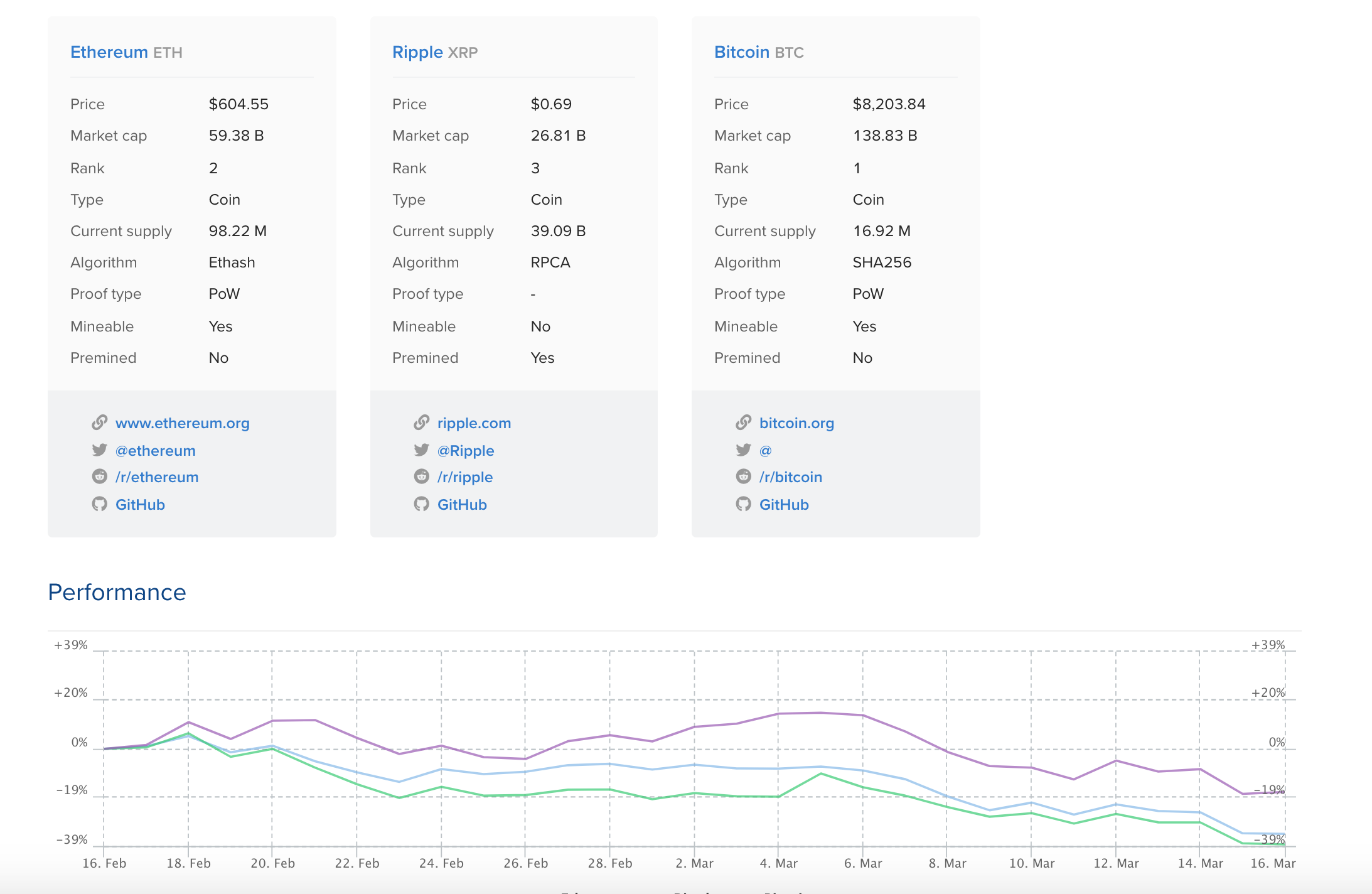 Coinlib gallery image