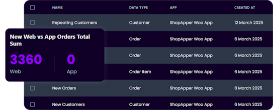 LorInsight gallery image