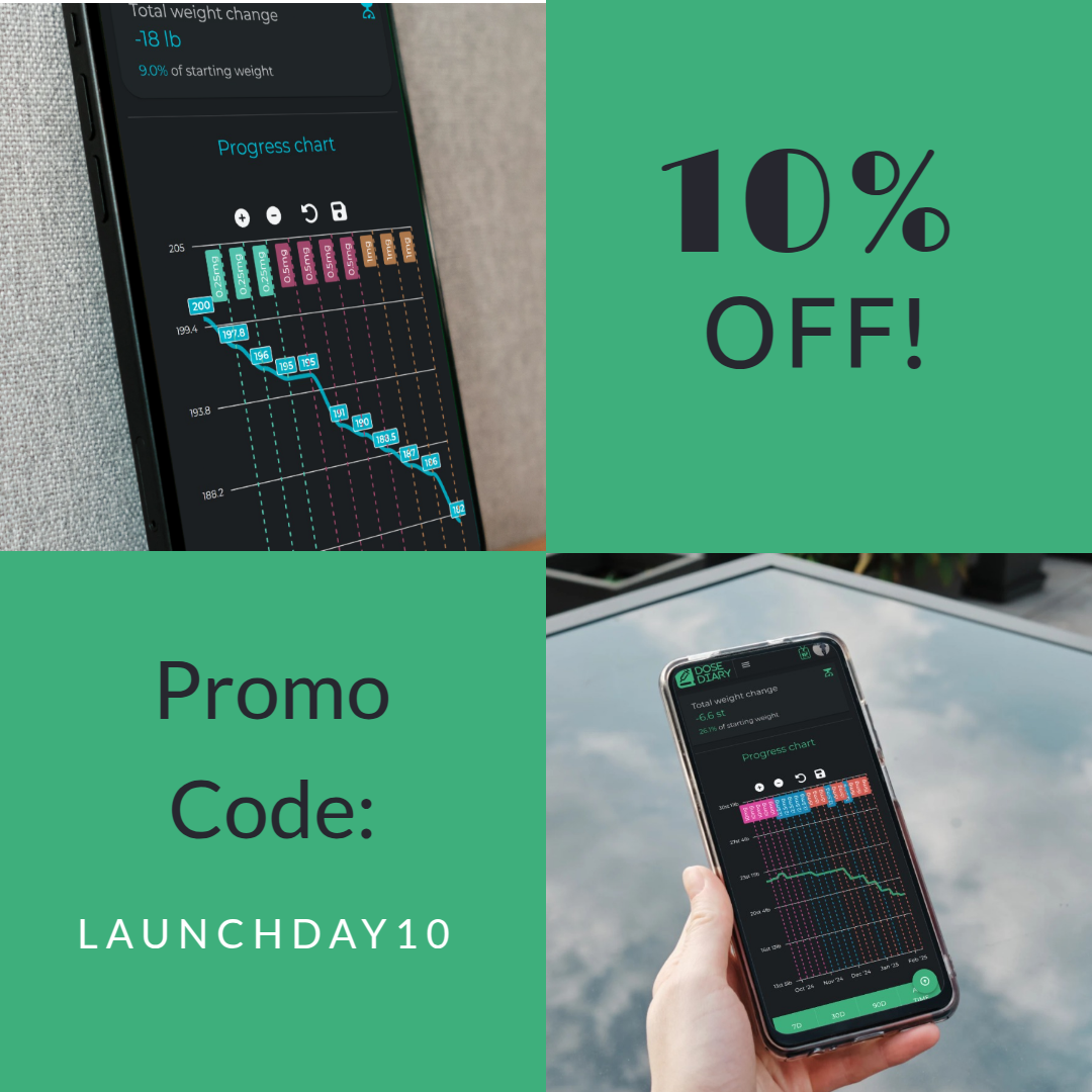 DoseDiary - Dosediary - glp-1 injection & weight tracker media 2