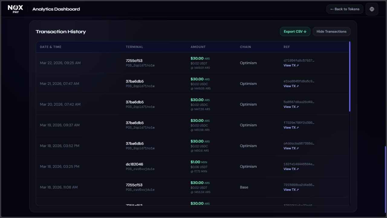 NOX Pay gallery image