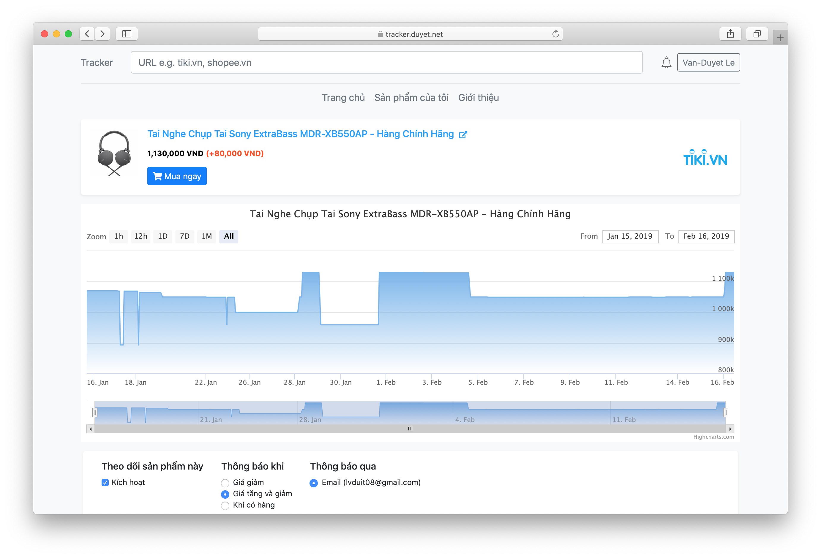 Price tracking gallery image