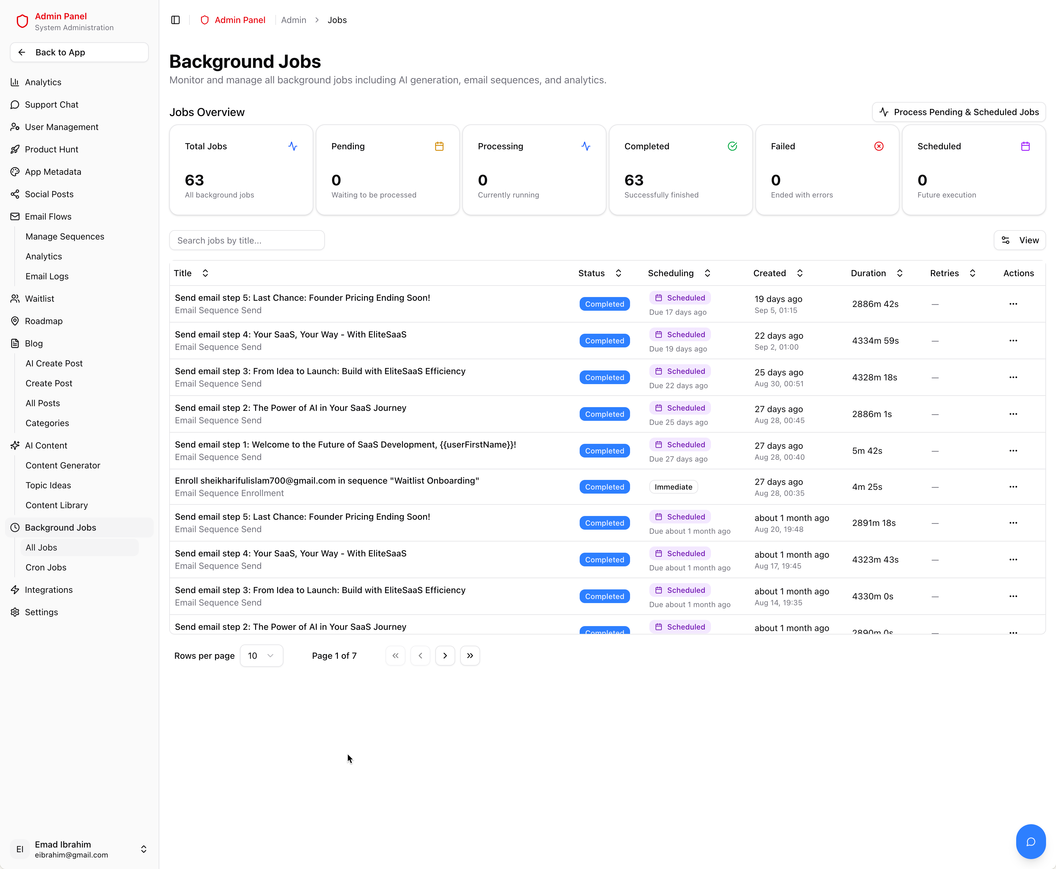 Média Élite - SaaS prêt pour la production, navire à la vitesse du démarrage 6