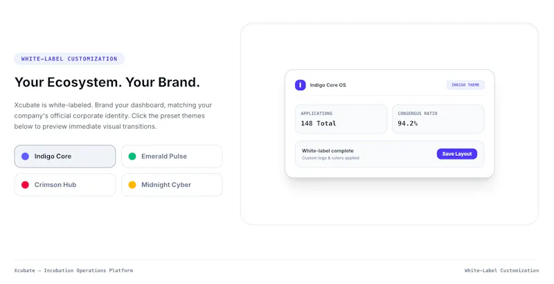 Xcubate - Incubation Management System screenshot 7