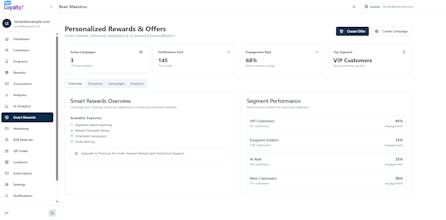 Got Loyalty gallery image