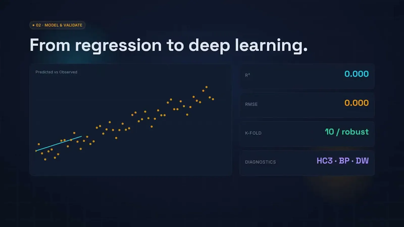 ML Studio screenshot 1 (video preview)