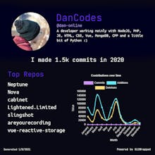 GitWrapped gallery image