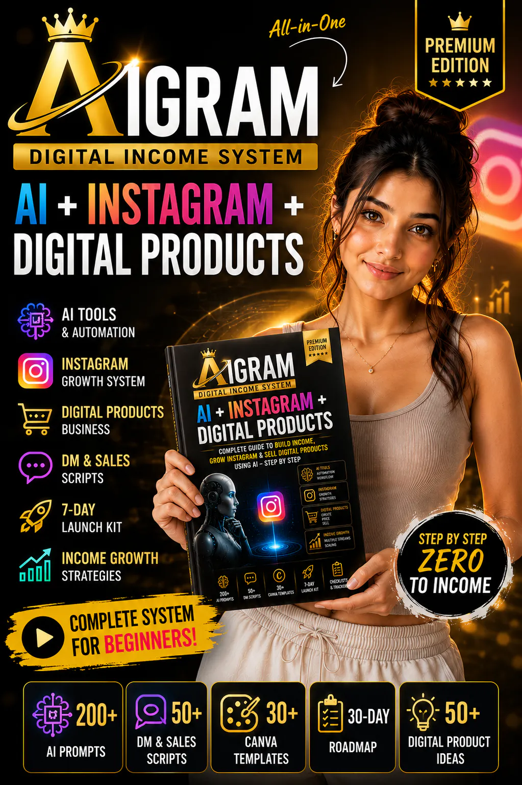 AIGRAM – AI + Instagram Digital Income gallery image