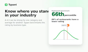 Google Review Calculator gallery image