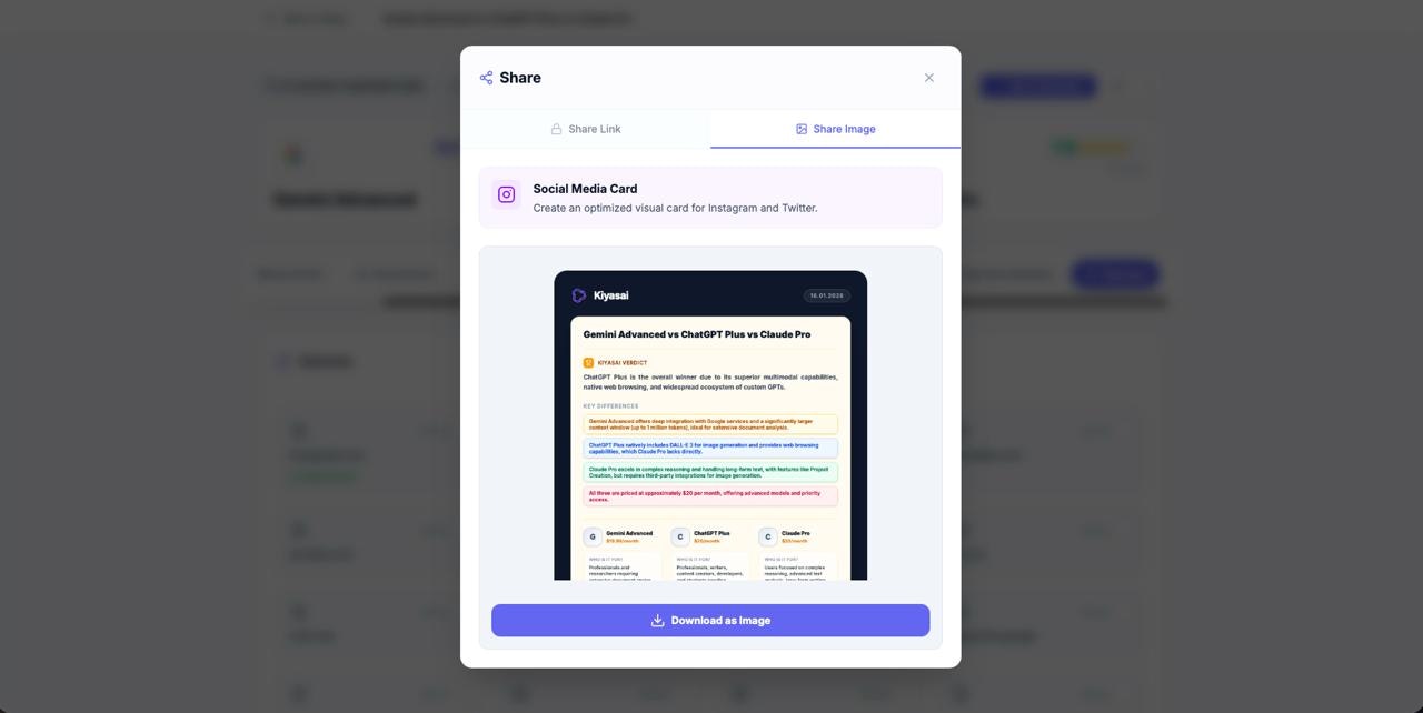 Kiyasai gallery image