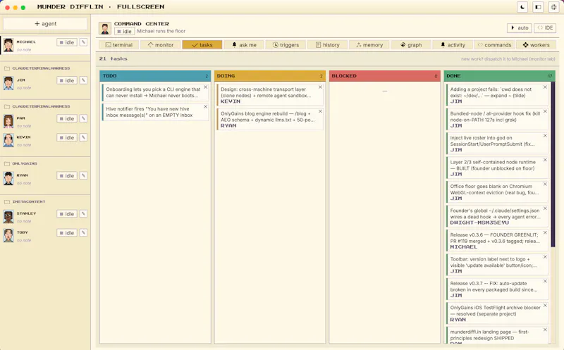 Munder Difflin screenshot 5
